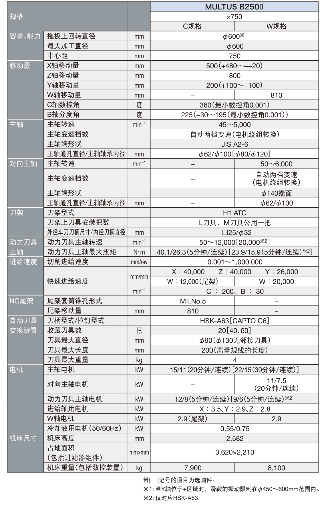 内容-(6).png