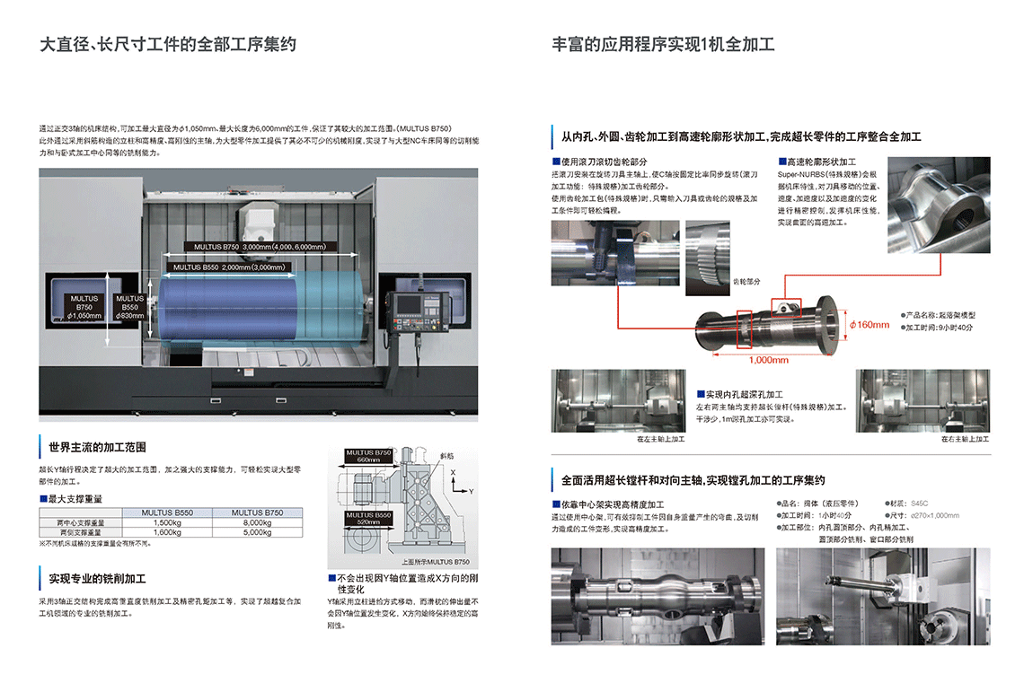 MULTUS B550 (3).png