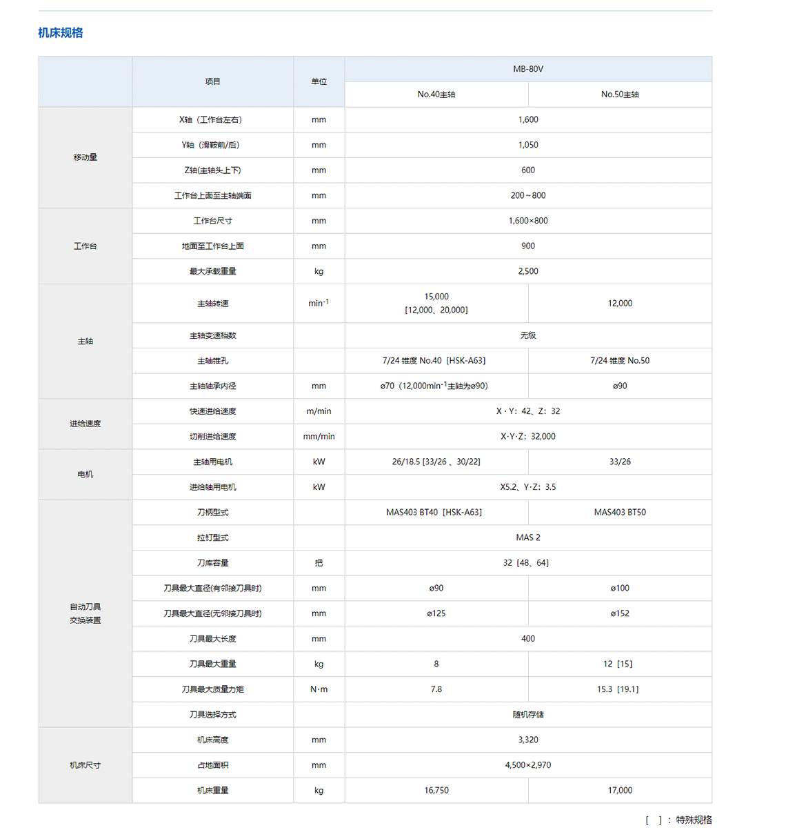 MB-80V (8).png