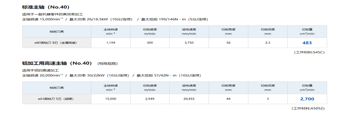 MB-5000HⅡ内容_05.png